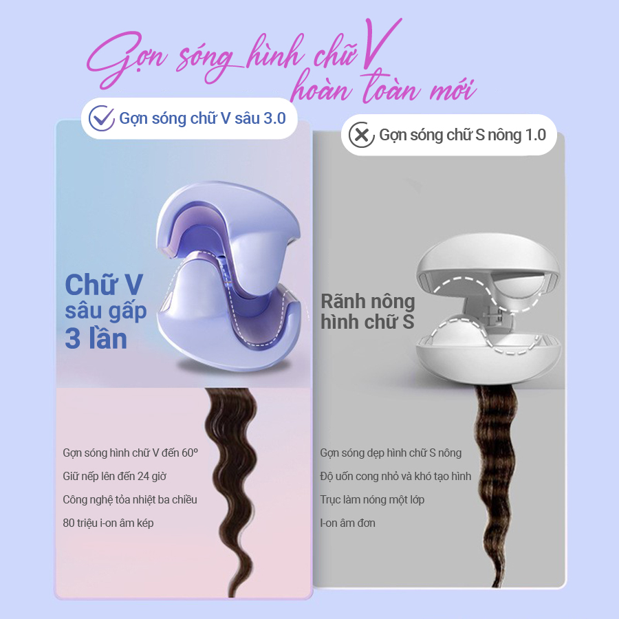 Máy uốn tóc Ion âm kiểu Pháp Life360 LF-MUP23 70W - Hàng chính hãng