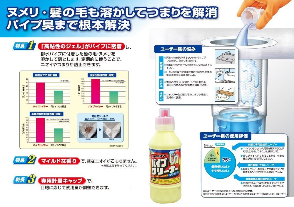 Dung dịch thông tắc đường ống Mitsuei 400ml - Hàng Nội Địa Nhật Bản