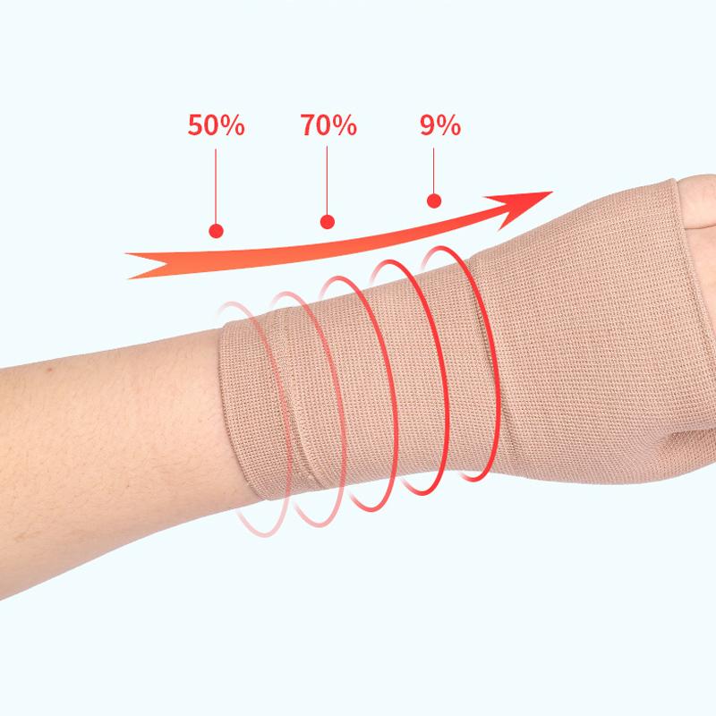 Ngón tay cái dây đai dây đeo cổ tay hỗ trợ găng tay nẹp dây đeo tay áo bị bong gân khớp đau tenosynov viêm khớp găng tay Color: Color Size: L