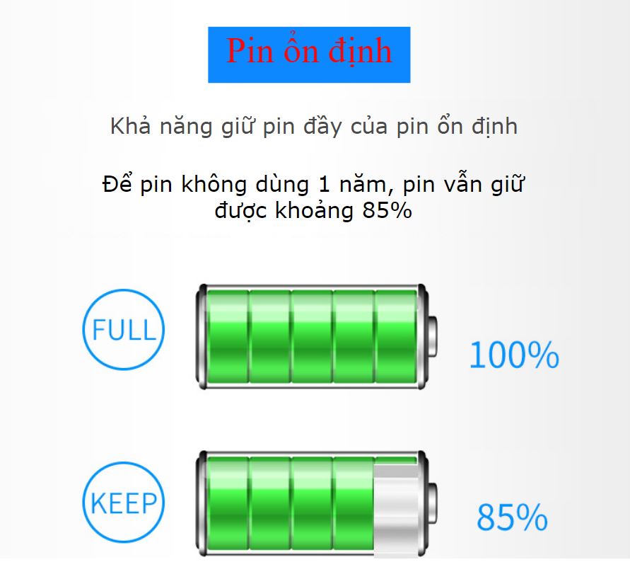 Bộ Sạc pin AA AAA 8 khe Beston C9024, có tính năng sạc nhanh, tự ngắt khi đầy, đèn báo thông minh, dùng cho micro, remote, đồ chơi, thiết bị điện tử - Hàng nhập khẩu