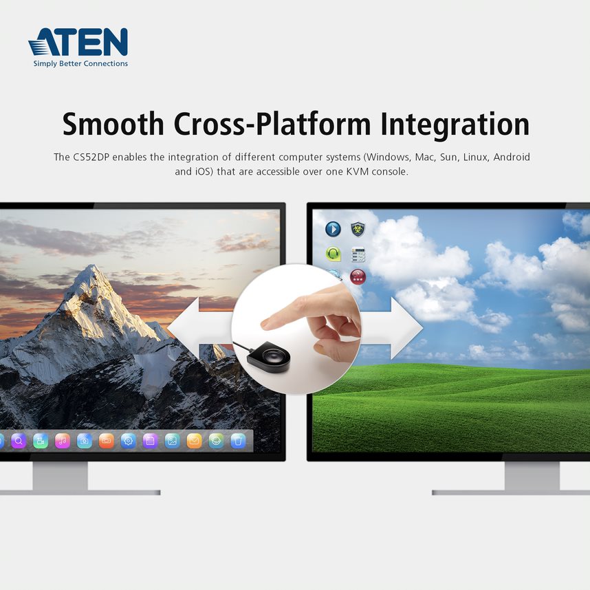 KVM Switch 2 cổng Aten CS52DP cổng USB-C Displayport dạng cable- Hàng chính hãng