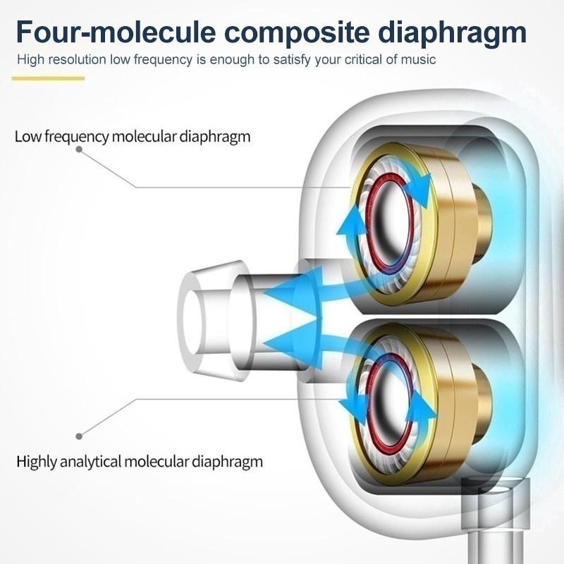 Tai nghe nhét tai có dây Tai nghe chơi trò chơi nhét tai Tai nghe dây nhét tai NEW Stereo Tai nghe Có Dây Đối với Samsung Xiaomi Cao Bass 6D Stereo Trong-Tai Tai Nghe Earbuds Thể Thao Tai Nghe tai