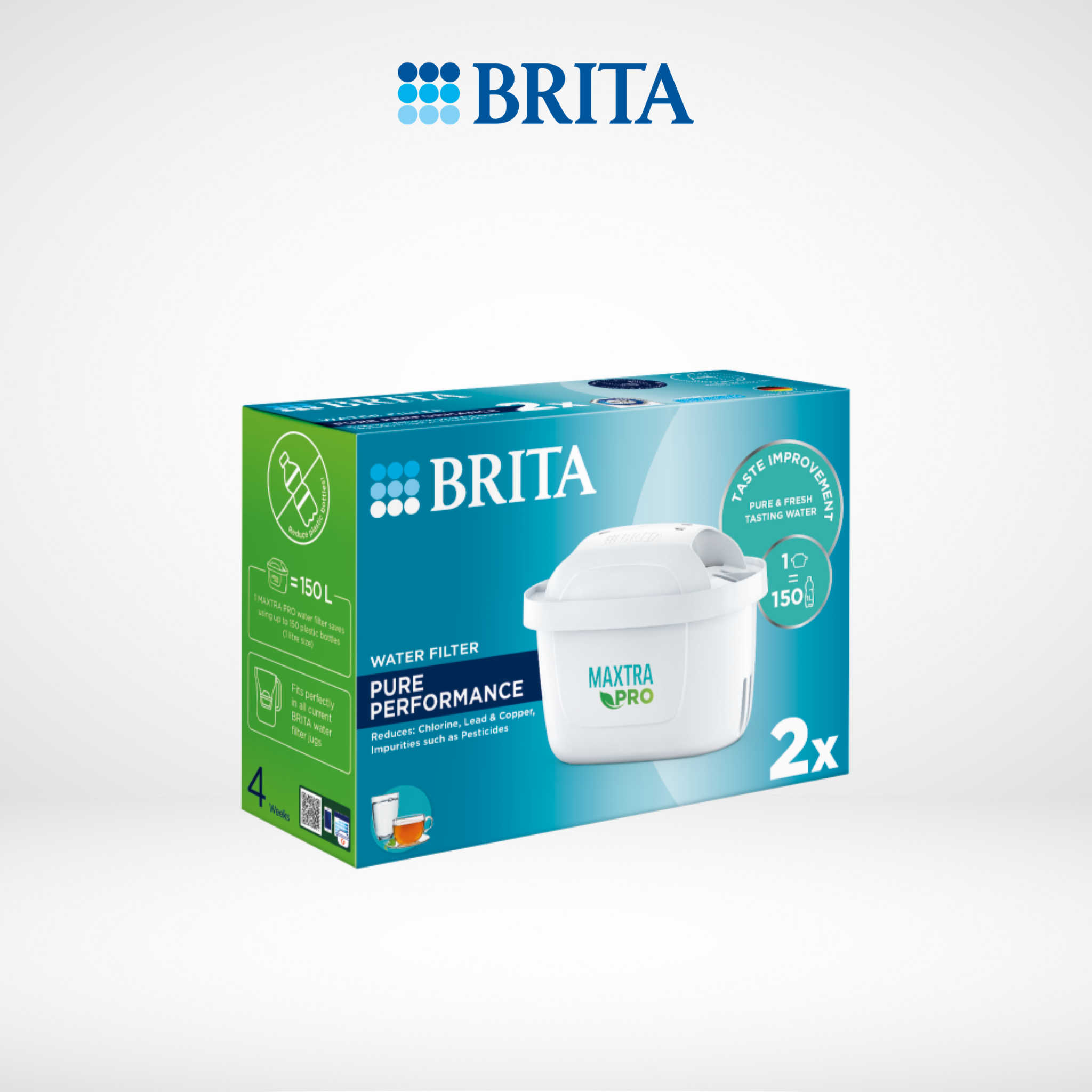 Hộp 2 lõi lọc BRITA Maxtra Pro (300L)