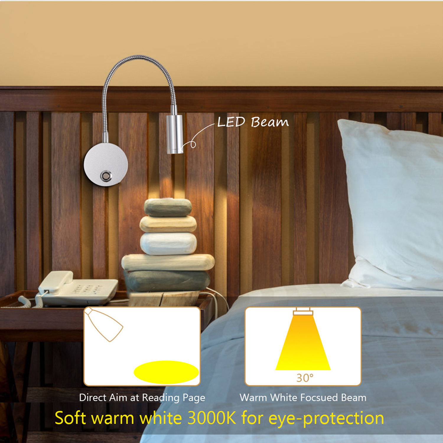 Đèn đọc sách đầu giường LED 3W, Loại gắn tường, Ánh sáng chiếu rọi điểm