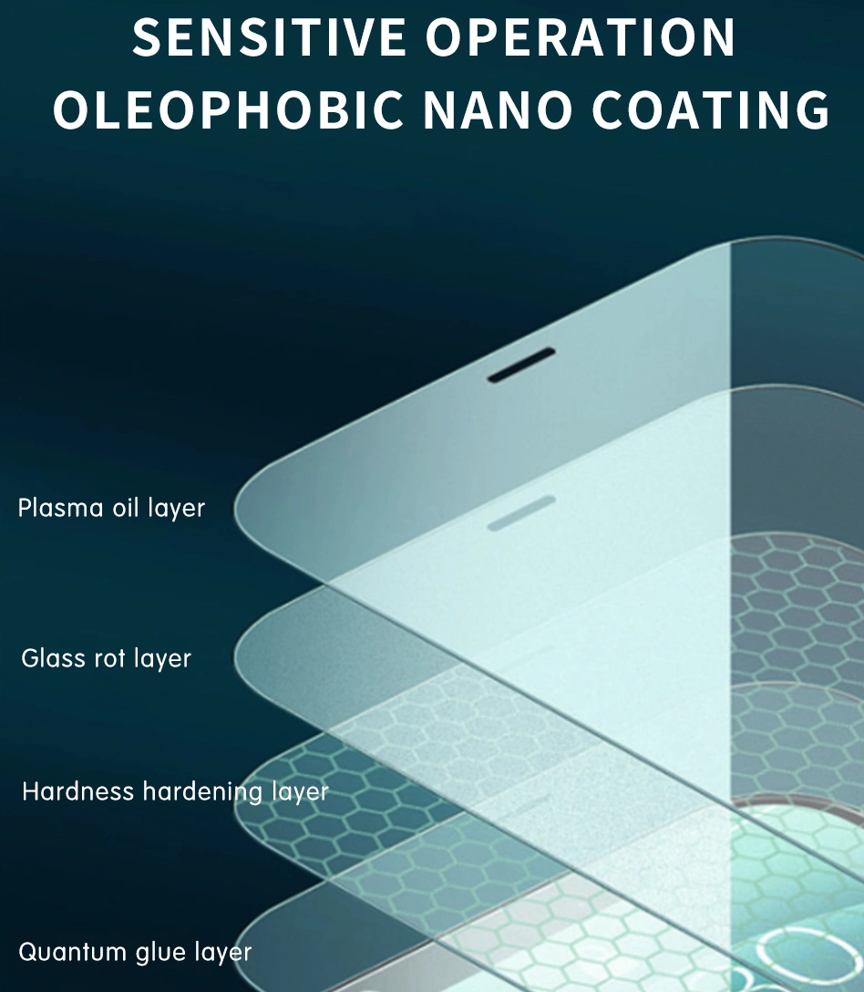 Miếng dán kính cường lực Cho iPhone 12 / 12 Pro / 12 Pro Max full màn hình 2.5D chống nứt vỡ cạnh hiệu WIWU iVista Chống va đập, vát cạnh 2.5D, chống vân tay - hàng nhập khẩu
