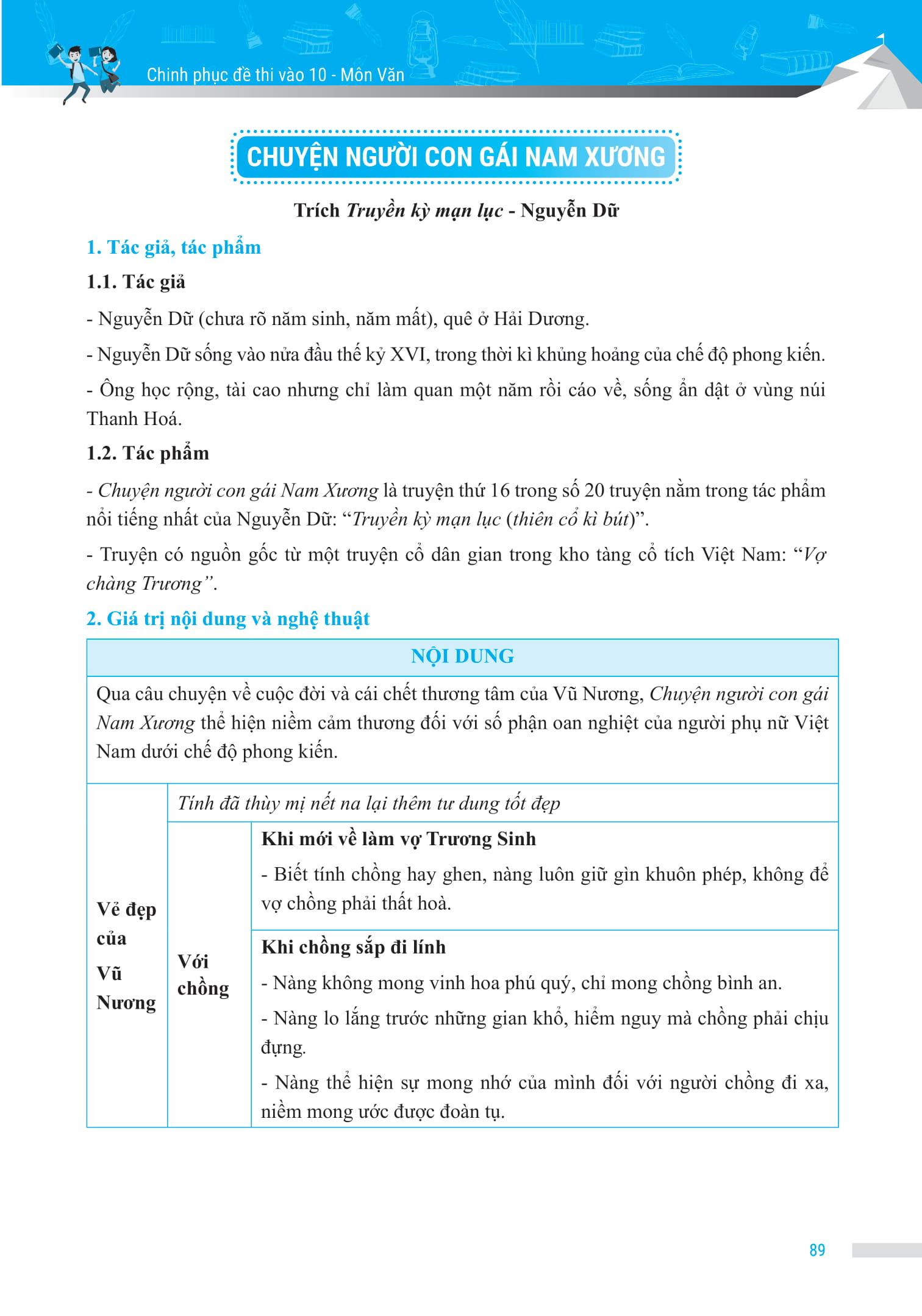 Chinh Phục Đề Thi Vào 10 Môn Văn (Tái Bản)