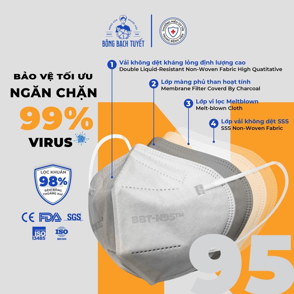Combo 3 Hộp Khẩu Trang Bông Bạch Tuyết N95 Than Hoạt Tính