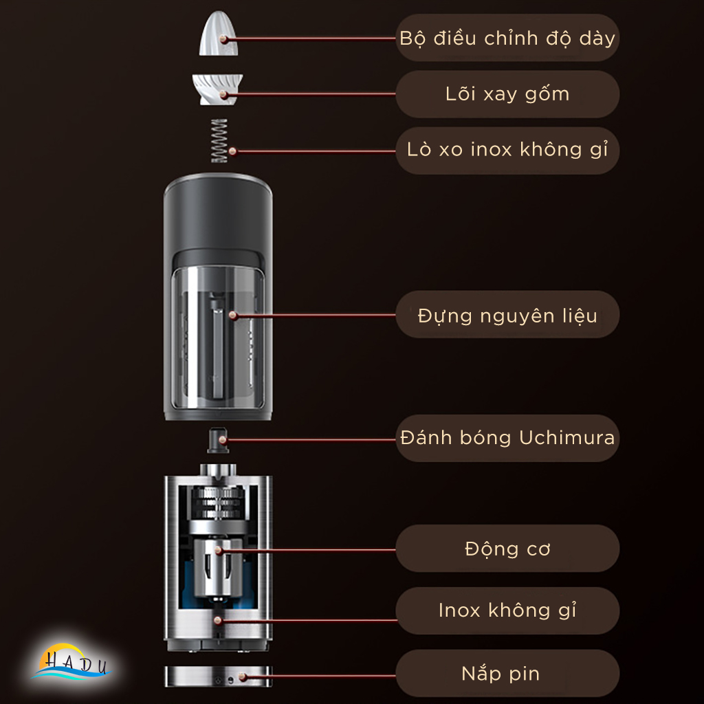 Máy Xay Tiêu Cầm Tay Mini Tự Động Bằng Pin Có Đèn Cao Cấp Đạt Chất Lượng Đức SSGP