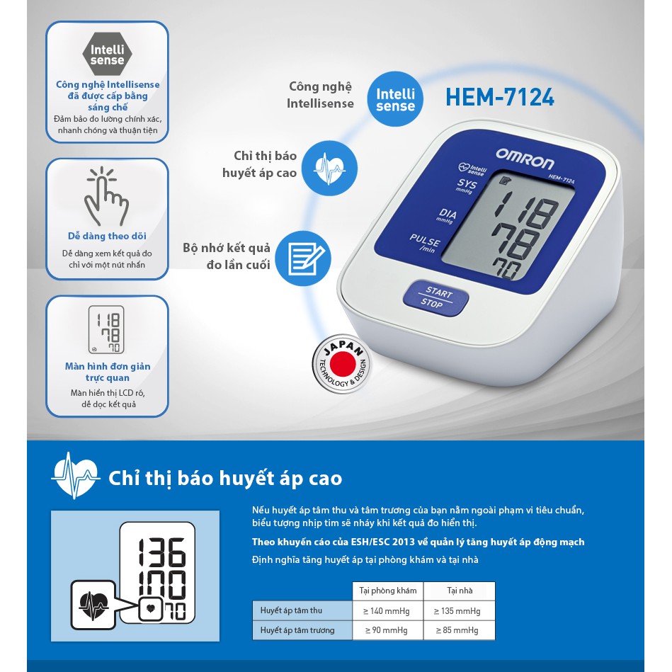Máy Đo Huyết Áp OMRON HEM-7124 - Công Nghệ IntelliSense