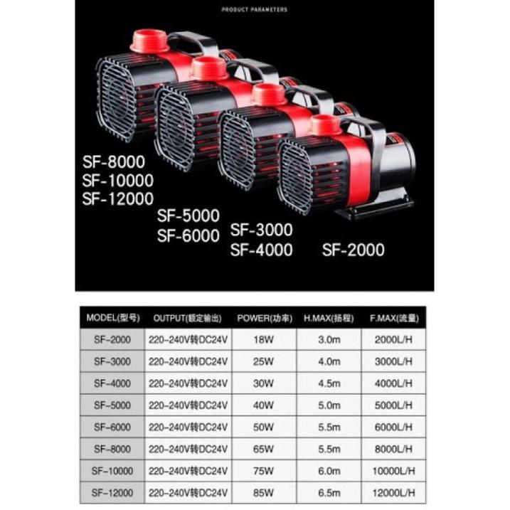Máy bơm Sobo SF-8000 chống giật và đc điều chỉnh công suất