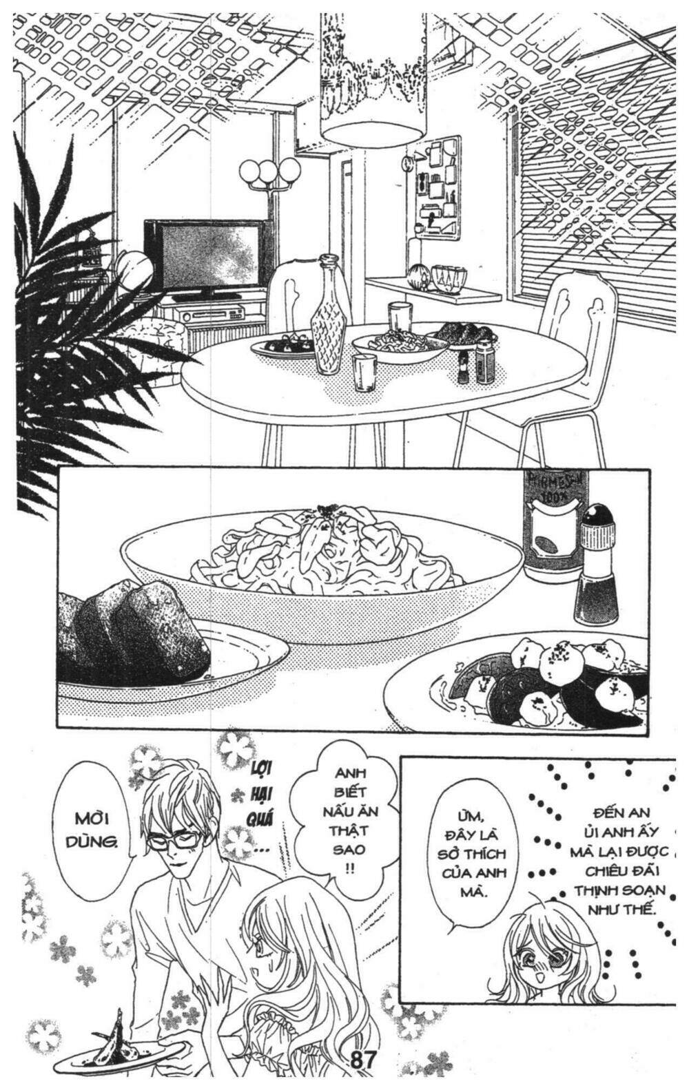 masochistic princess chapter 3 87