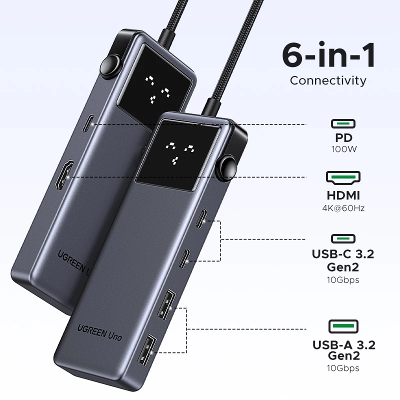 Ugreen Uno 6 trong 1 HUB 4K @ 60Hz 10Gbps Robot HUB PD100W USB A USB C HDMI Type C Adapter Hàng chính hãng