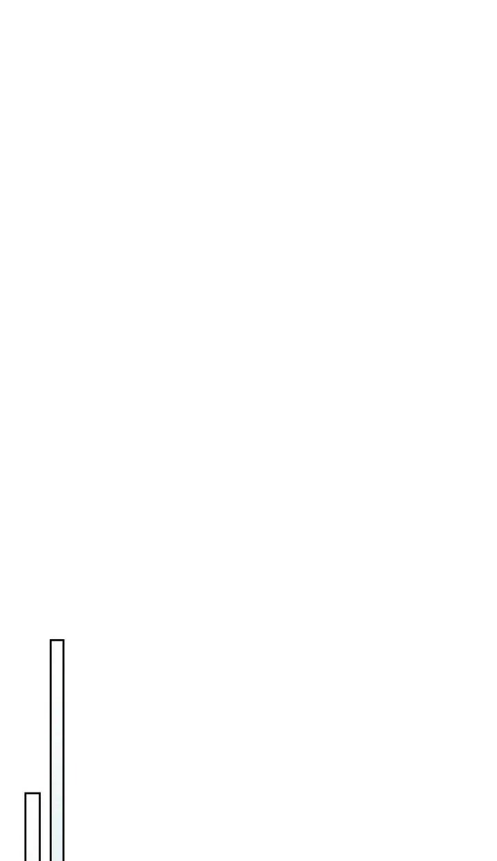 [18+] người đẹp và quái vật chapter 86.1 27