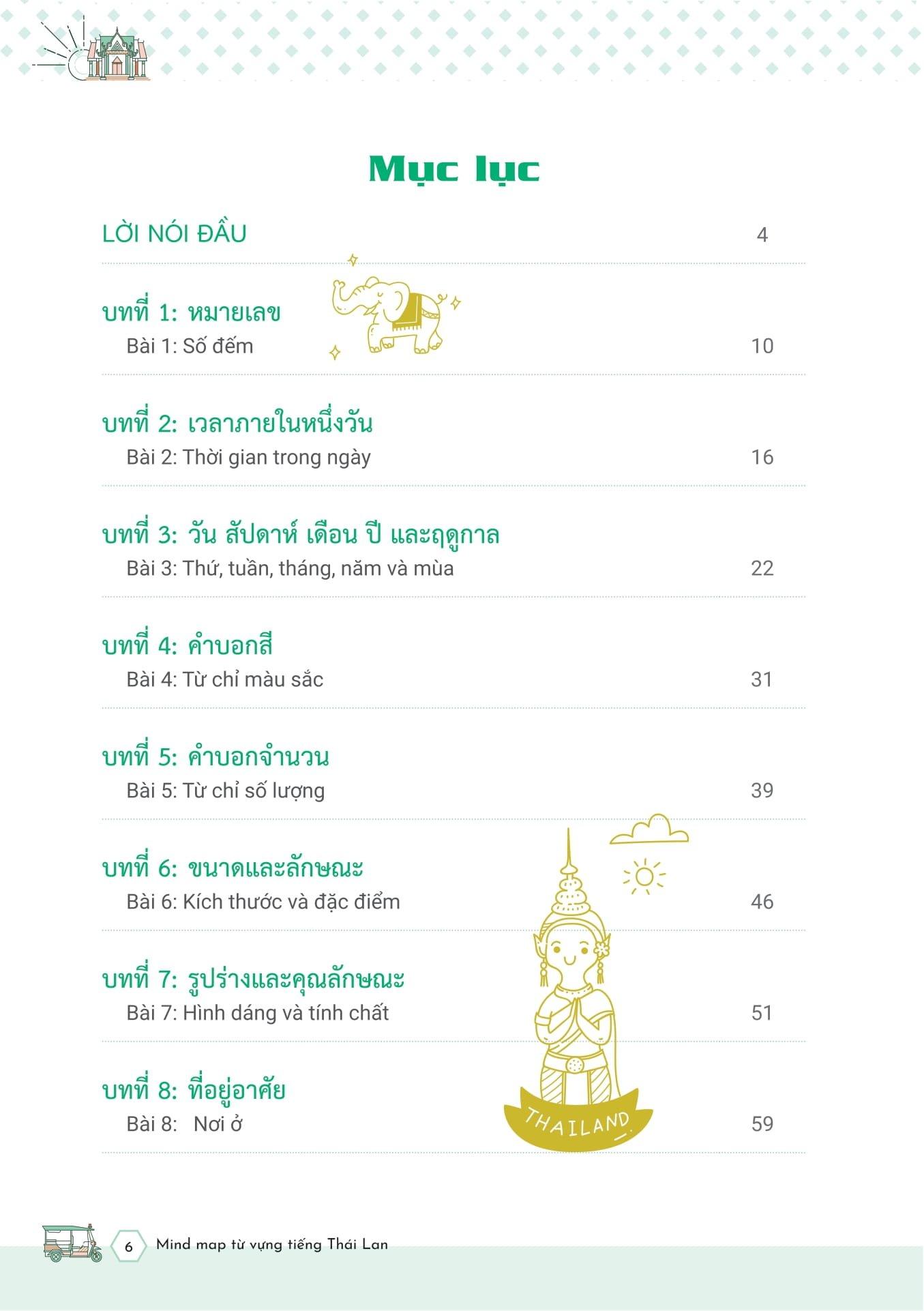 Sách - Mind Map Từ Vựng Tiếng Thái Lan - ผังคำศัพท์ภาษาไทย