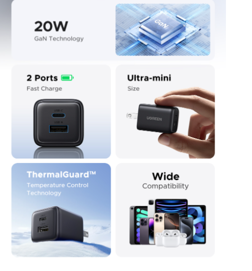 Củ Sạc điện thoại 2 cổng USB-C và USB-A GaN 20W Ugreen 55533 - Hàng chính hãng