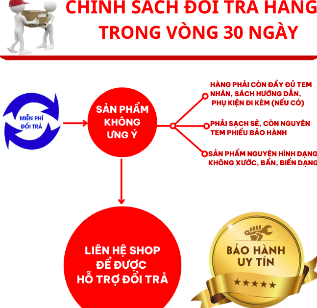 Máy lọc không khí thông minh không dây sử dụng Pin năng lượng mặt trời hoặc cổng USB - Nội thất ô tô