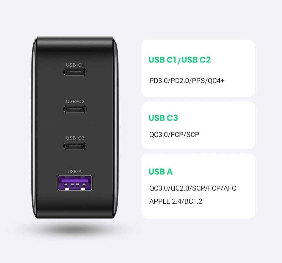 Ugreen UG15336CD226TK 100W Bộ sạc nhanh Nexode GaN 3 cổng USB Type-C + USB-A Màu Trắng chuẩn cắm US - HÀNG CHÍNH HÃNG