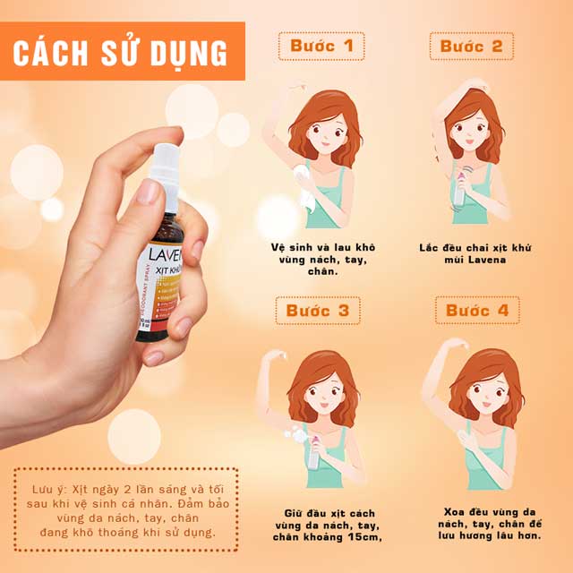 Xịt Hôi Nách, Tay, Chân Lavena Hỗ Trợ Giảm Tiết Mồ Hôi &amp; Ngăn Mùi Hiệu Quả 30ml