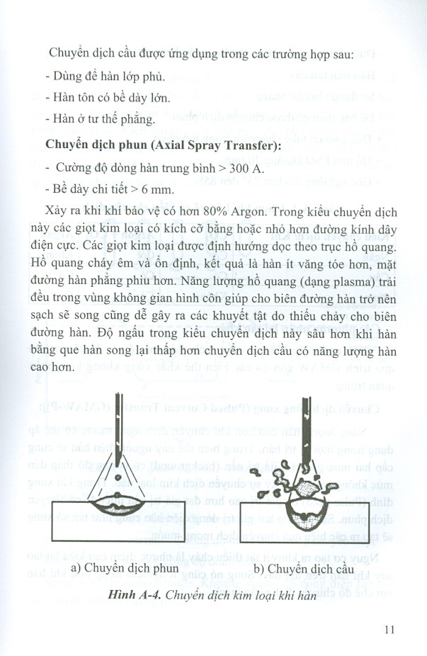 Hàn Mig - Mag