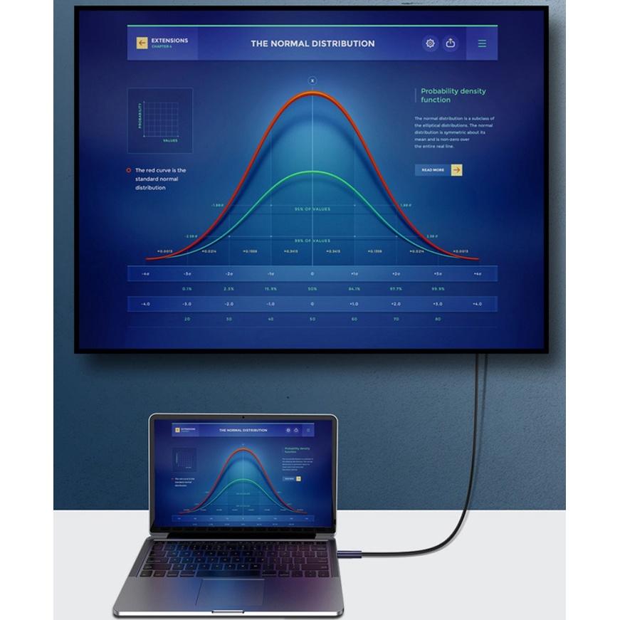 Cáp usb type-c usb4, hỗ trợ 8k60hz, PD 100w, 20Gbps - Hồ Phạm