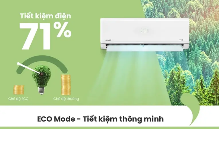 Máy Lạnh Điều Hòa Inverter Toshiba COMFEE CFS-10VWGF (1HP - 9500BTU) - Hàng Nhập Khẩu Thái Lan Của Toshiba