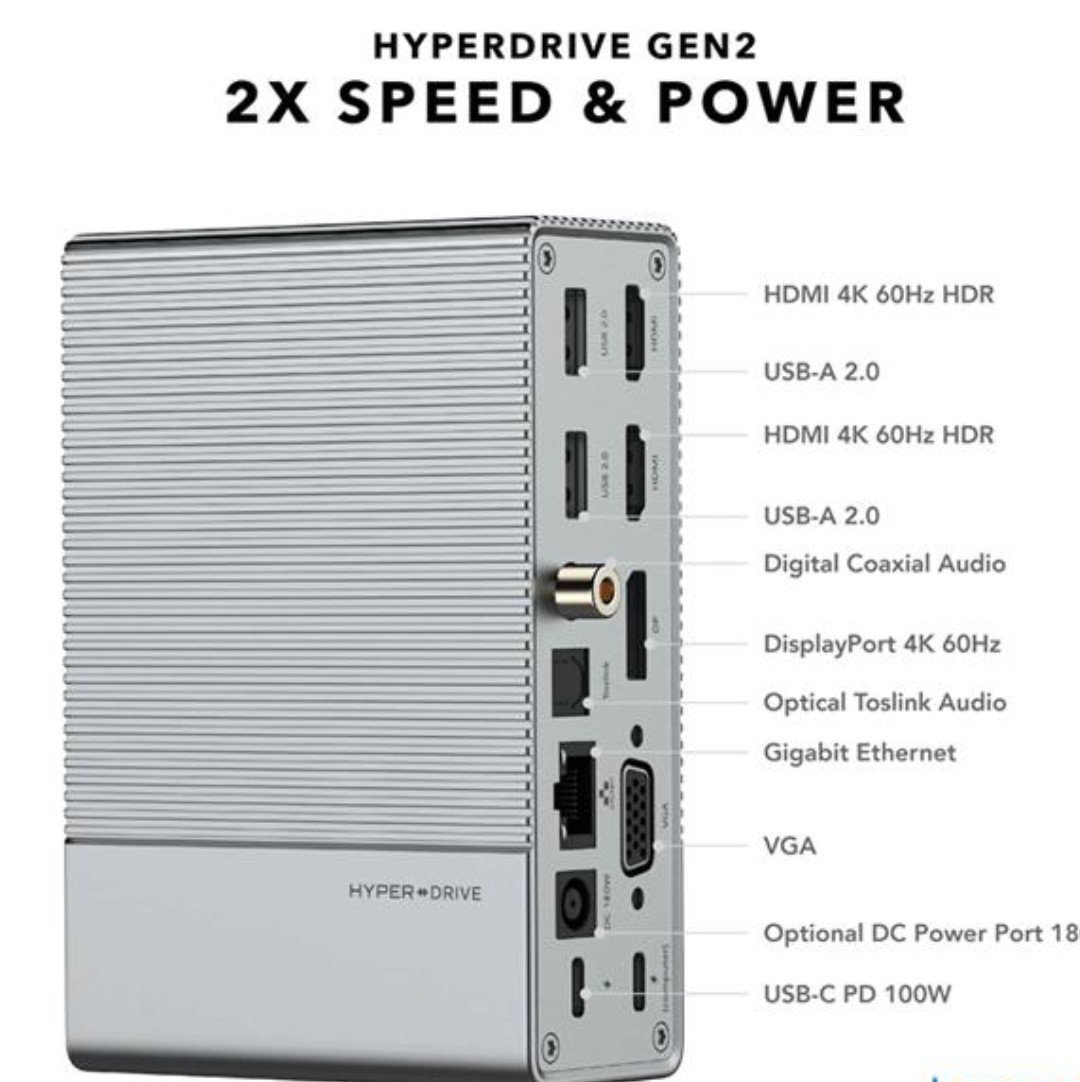 CỔNG CHUYỂN HYPERDRIVE GEN2 18-IN-1 FOR MACBOOK, IPAD PRO 2018-2020, PC &amp; DEVICES (G218) CHÍNH HÃNGGG