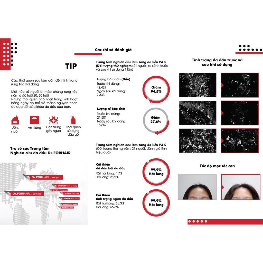 Bộ Dầu Gội, Serum Giảm Rụng Tóc Dr.FORHAIR Hỗ Trợ Mọc Tóc Nhanh Chóng
