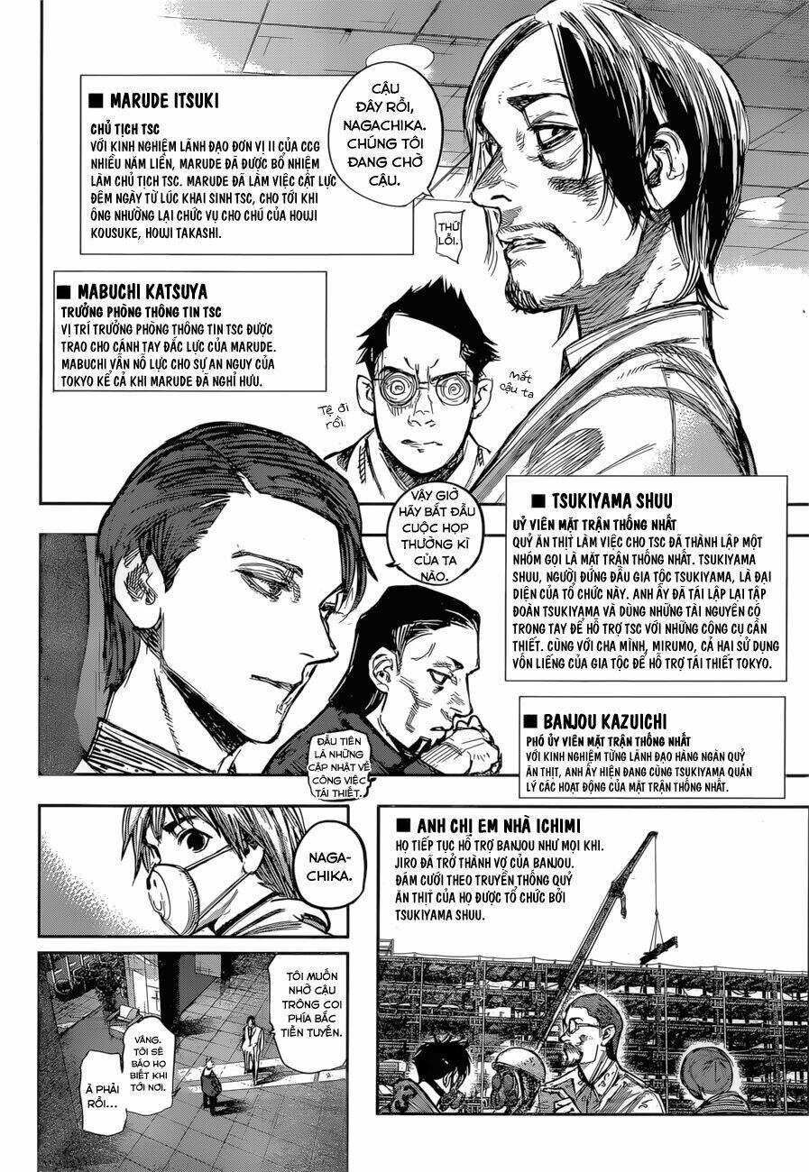 ngạ quỷ vùng tokyo 2 chapter 179 6