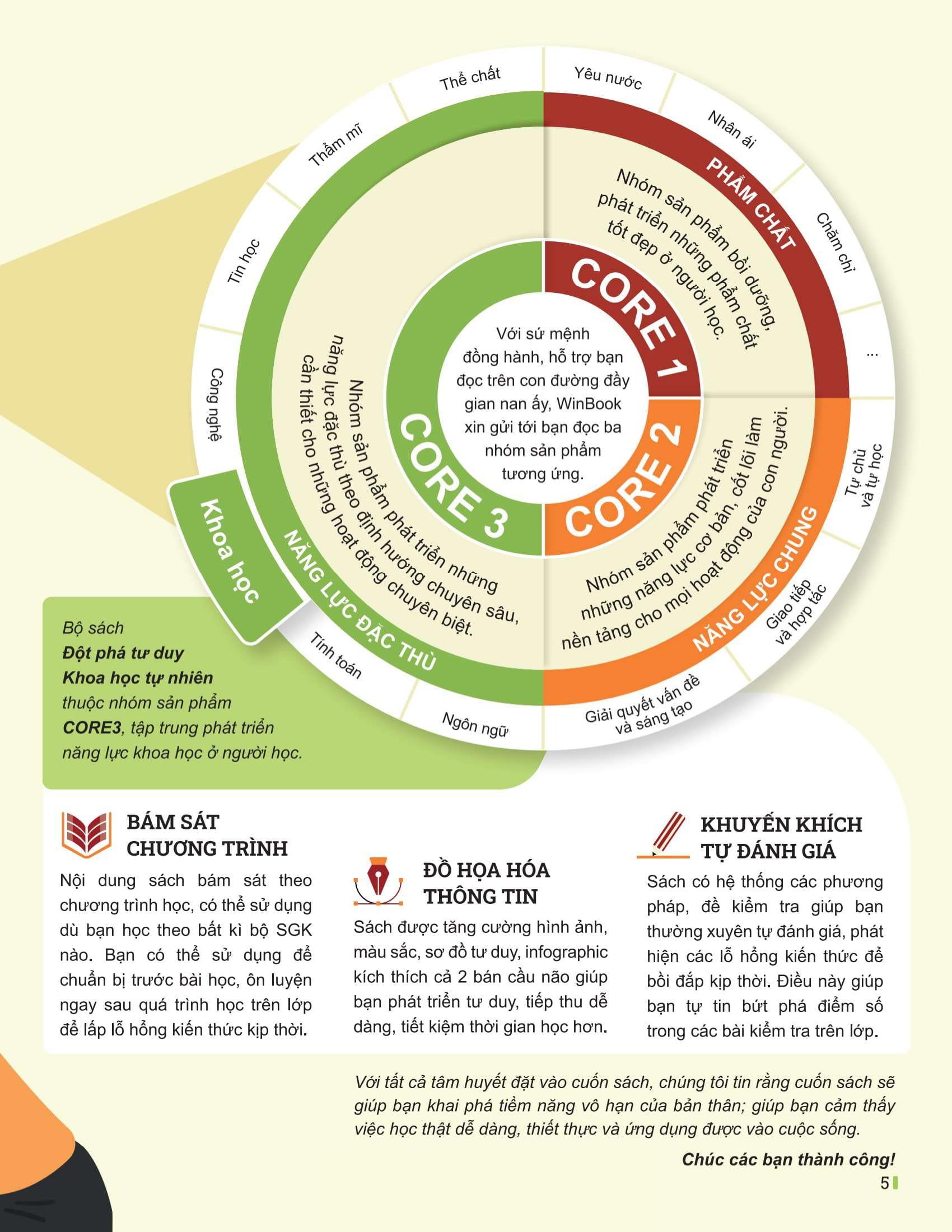 Sách - Đột Phá Tư Duy Khoa Học Tự Nhiên 7 - Tập 1