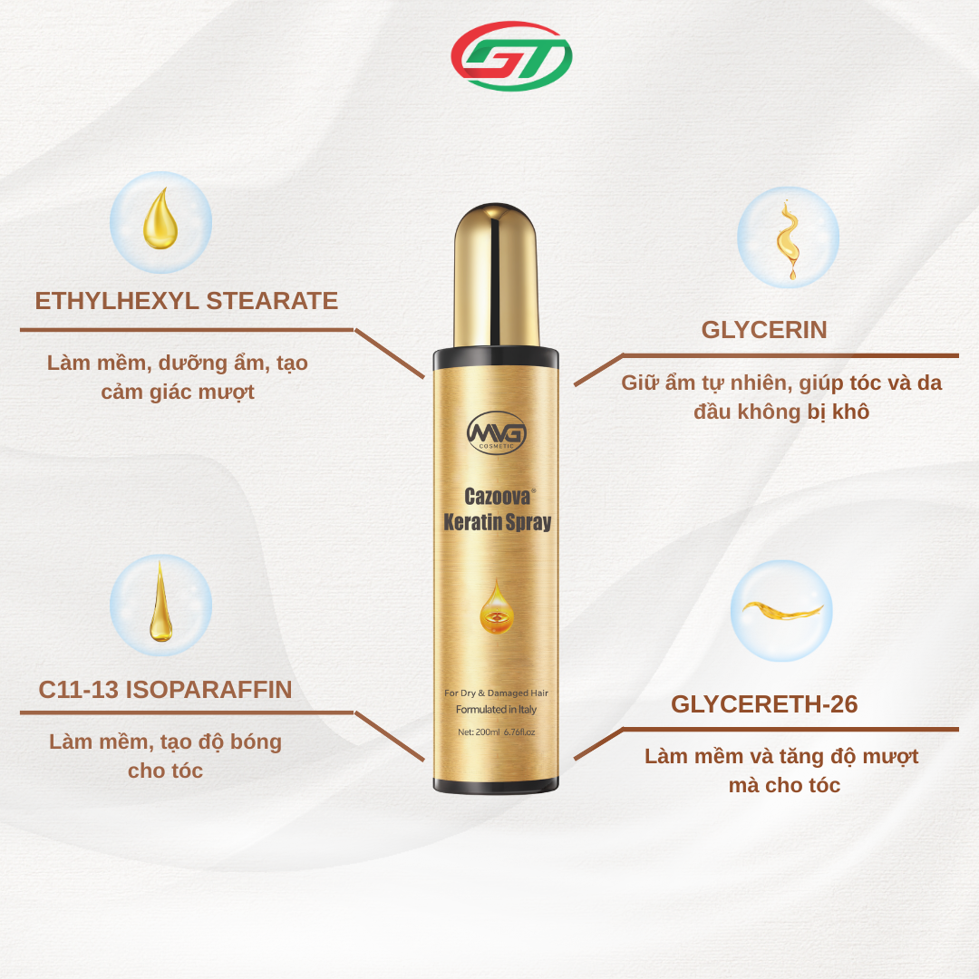 Xịt Dưỡng Tóc Cazoova Keratin Spray 200ml - Dưỡng Ẩm, Giúp Tóc Bóng Mượt, Ngăn Gãy Rụng