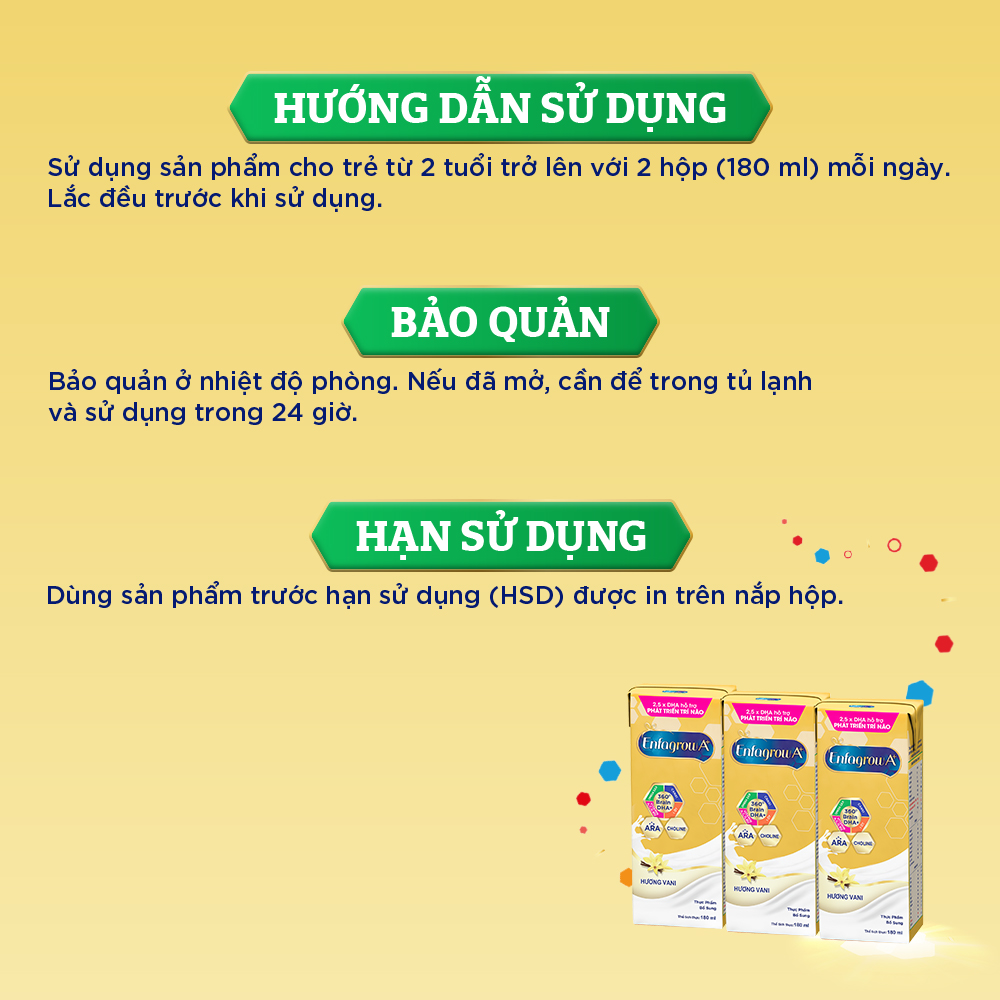 Thùng 24 hộp Sữa bột pha sẵn (Sữa nước) Enfagrow A+ 360° Brain DHA+ cho trẻ trên 2 tuổi - Hương vị Vanilla - Hộp 180ml