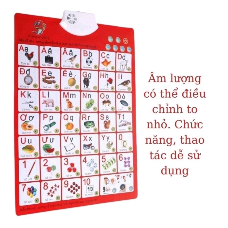 Bảng điện tử / Bảng chữ cái có giọng nói, Bảng chữ cái và số tiếng Việt thông minh / Bảng treo tường