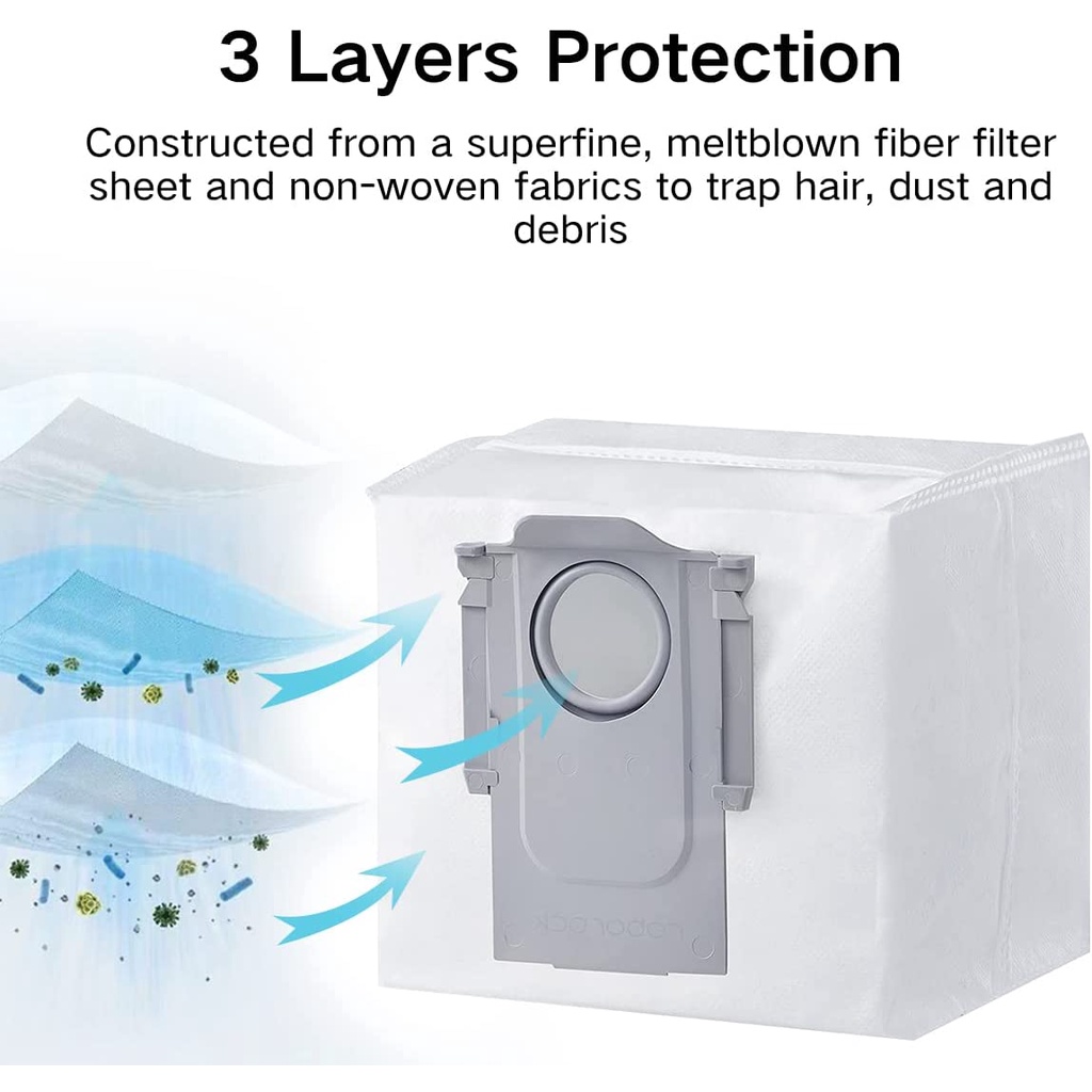 Bộ 03 túi đựng rác thay thế Robot hút bụi lau nhà Roborock S7 MaxV Ultra - Hàng chính hãng