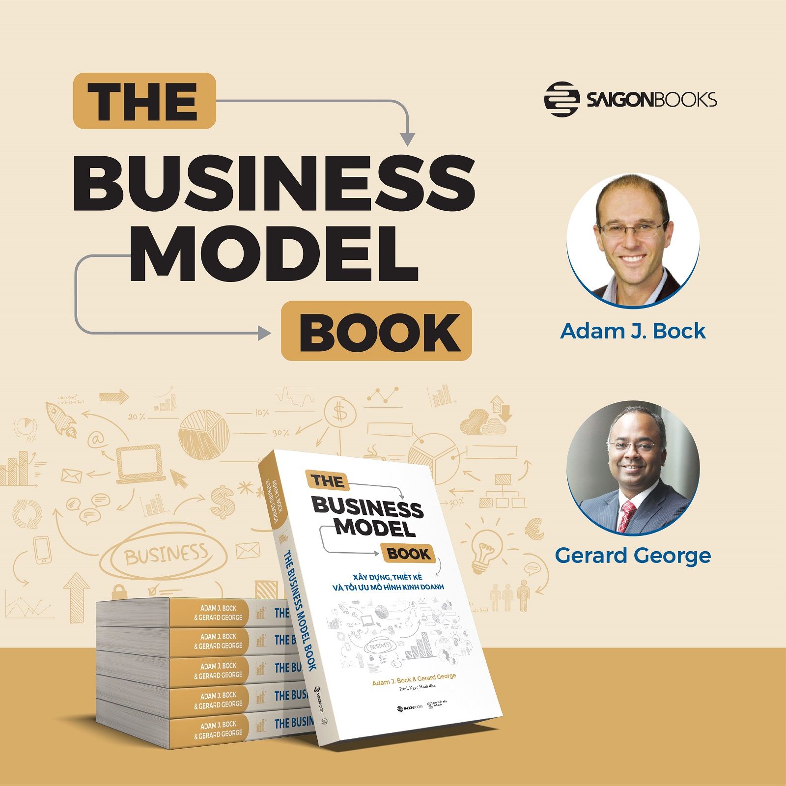 The Business Model Book: Xây dựng, Thiết kế và Tối ưu Mô hình kinh doanh - Tác giả Adam J. Bock , Gerard George - đừng tự lừa gạt chính mình