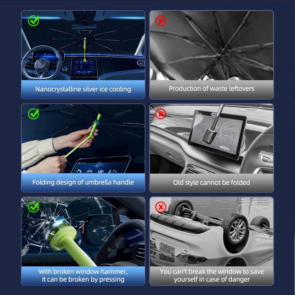 Ô Dù Chống Nóng Kính Lái 10 Khung Xương Chắc Chắn tích hợp phá kính khẩn cấp Ô Tô EUProtect cao cấp UPF50+ 99.9%U
