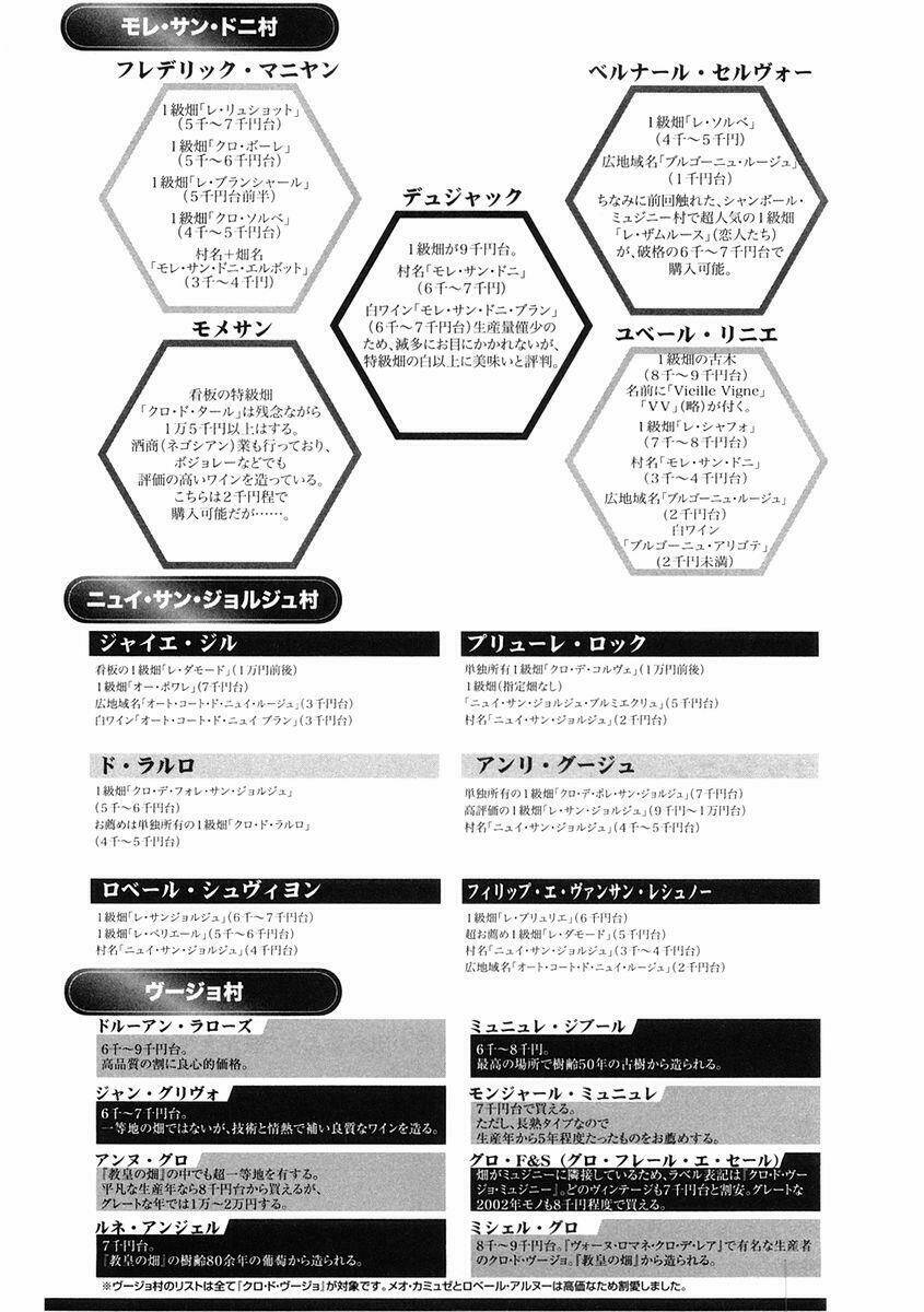 kami no shizuku chapter 18 23