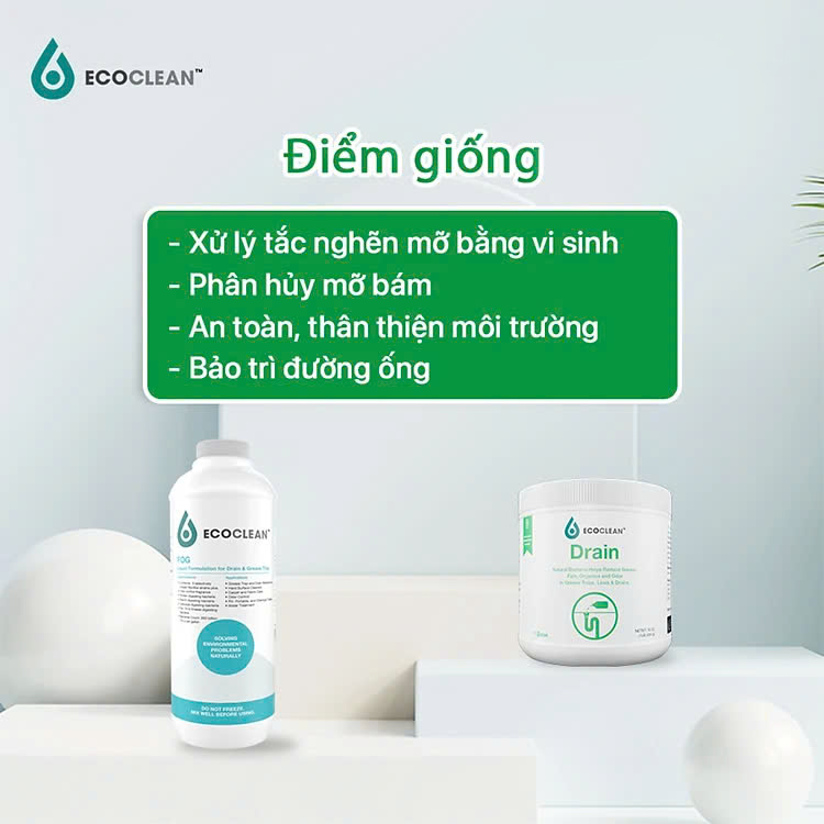 EcoClean FOG - Vi Sinh Xử Thông Tắc Dầu Mỡ, Bảo Trì Đường Ống - Chai 1L