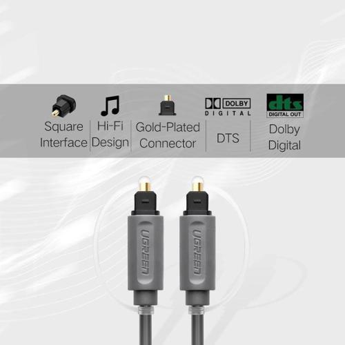 Dây Quang Audio Toslink Optical Ugreen 1m đến 3m - Hàng Chính Hãng