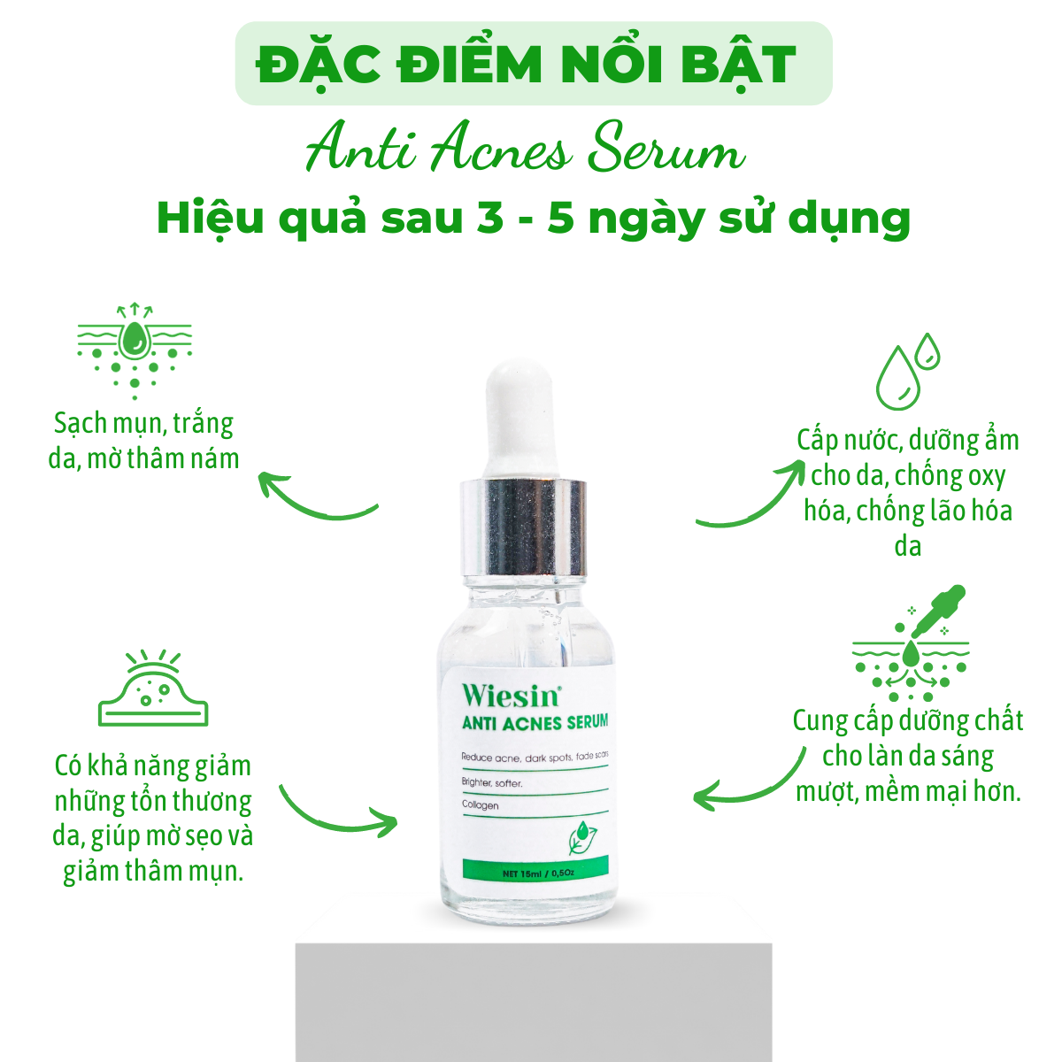Serum giảm mụn mờ vết thâm, ngăn ngừa mụn ẩn và mụn đầu đen "Collagen Thủy Phân" Wiesin Anti Acnes Serum 15ml - WS04