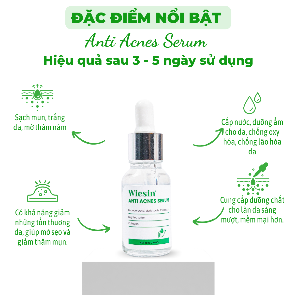 Serum giảm mụn mờ vết thâm, ngăn ngừa mụn ẩn và mụn đầu đen &quot;Collagen Thủy Phân&quot; Wiesin Anti Acnes Serum 15ml  - WS04