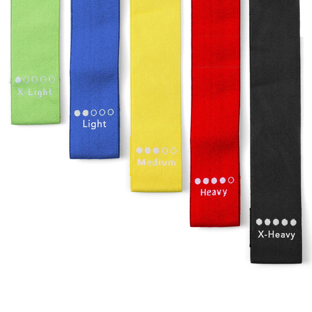 Bộ 5 Cái Dây Tập Kháng Lực Thích Hợp Cho Các Bài Tập Tại Nhà Resistance Loop Bands
