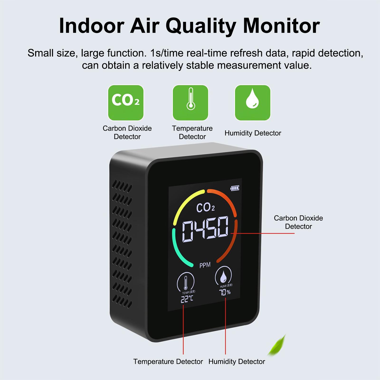 Air Quality Monitor Indoor Home CO2 Meter Carbon Dioxide Detector Temperature Humidity Sensor Real Time Reading Rechargeable Battery