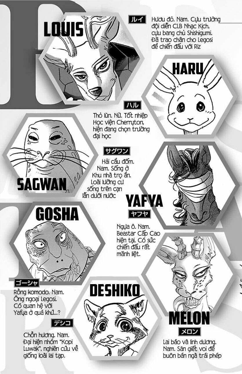 Bởi vì chúng ta đều là những ngôi sao chapter 174.5 5