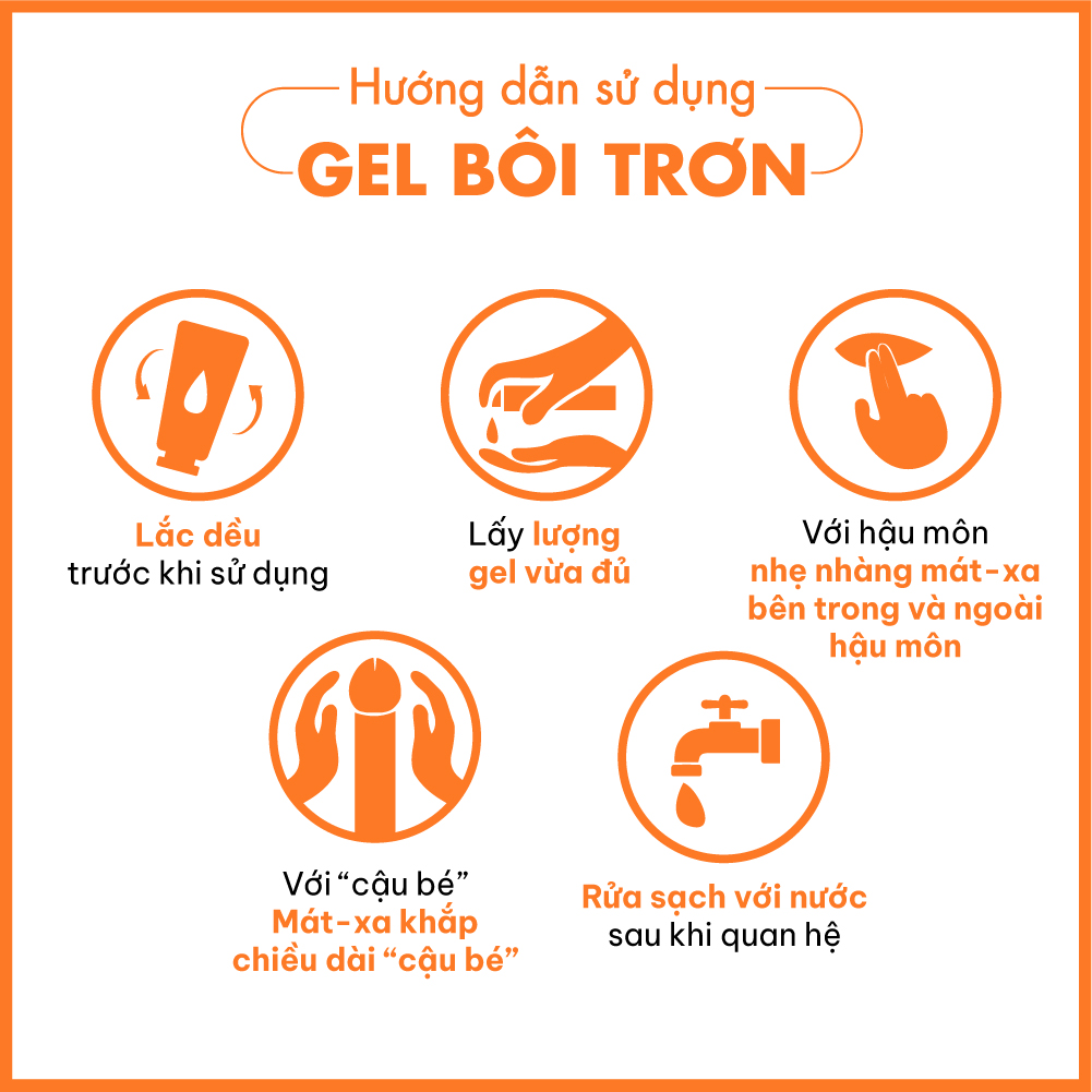 Gel bôi trơn hậu môn nóng ấm - Shell Supermen Warming