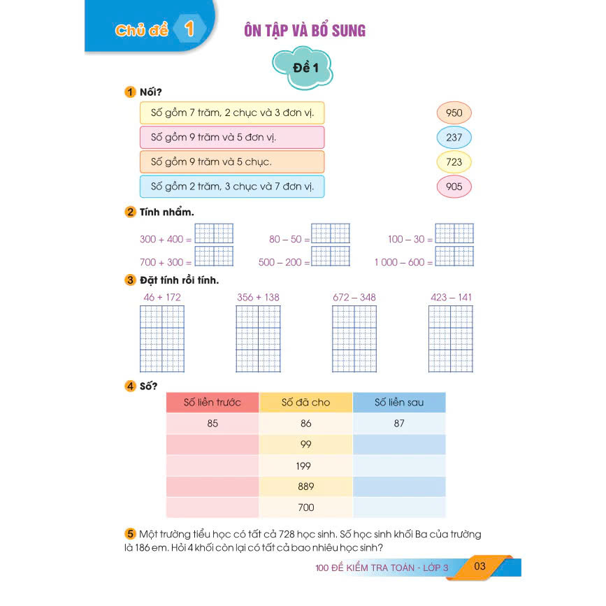 100 Đề Kiểm Tra Toán Lớp 3 - ND (Biên Soạn Theo Chương Trình GDPT Mới)