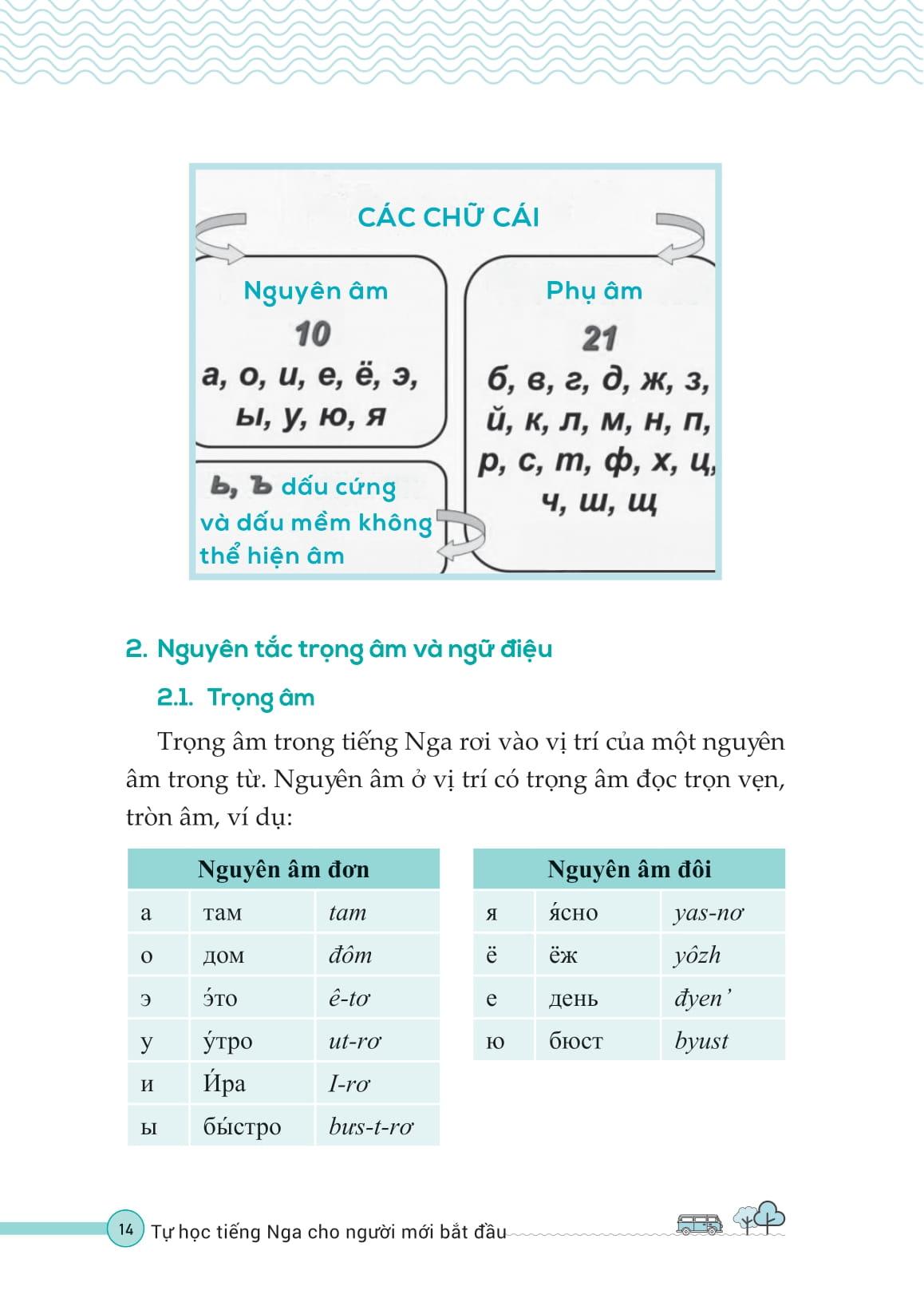 Sách - Tự Học Tiếng Nga Cho Người Mới Bắt Đầu