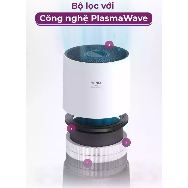 Máy Lọc Không Khí WINIX COMPACT AAPU500-JLE, Cho Phòng Lên Tới 50M2, Bộ Lọc Trước Lưới Mịn, Tiết Kiệm Năng Lượng, Có Cảm Biến Thông Minh, Chế Độ Tự Động, Nhập Khẩu Hàn Quốc, Bảo Hành 12 Tháng