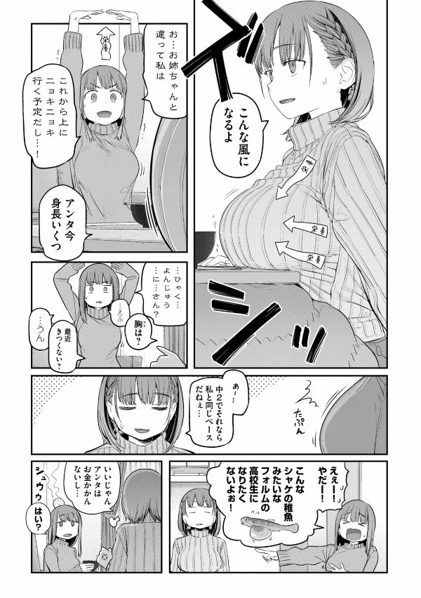 Tawawa On Monday 3