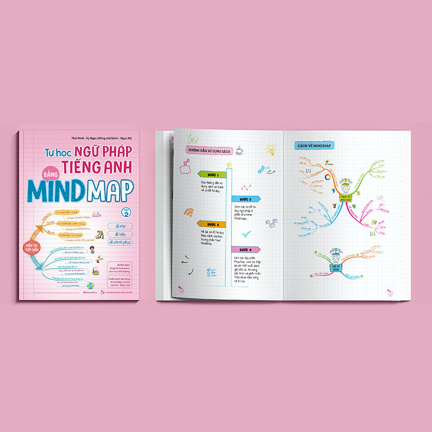 Tự Học Ngữ pháp Tiếng Anh Bằng Mindmap Tập 2