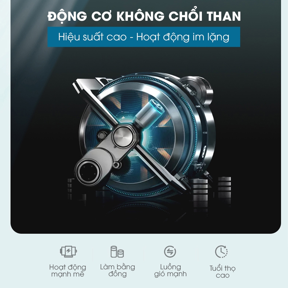 Quạt Tích Điện Mini Pin 10H, 2-3 Tốc Độ Gió Mát, Xoay Linh Hoạt 210 Độ Không Tiếng Ồn